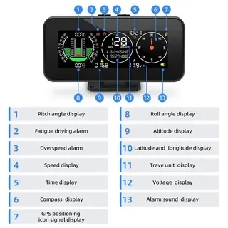 Product 9